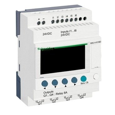 Plc